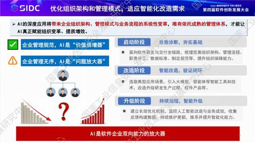 國家工業(yè)信息安全發(fā)展研究中心發(fā)布《人工智能軟件發(fā)展洞察》 信息技術(shù)咨詢服務(wù)的智能化轉(zhuǎn)型與趨勢(shì)展望