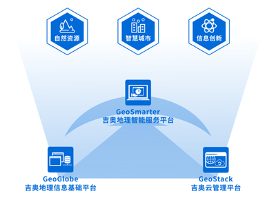 湖北省軟件行業(yè)協(xié)會 推動數(shù)據(jù)處理規(guī)范化與創(chuàng)新應用