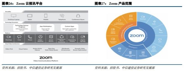 遠程辦公需求激增，數(shù)據(jù)處理環(huán)節(jié)迎來發(fā)展機遇